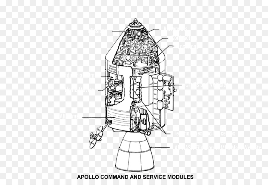 Programa Apollo，Apollo 9 PNG