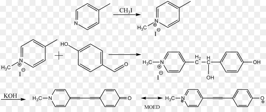 Estrutura Química，Química PNG