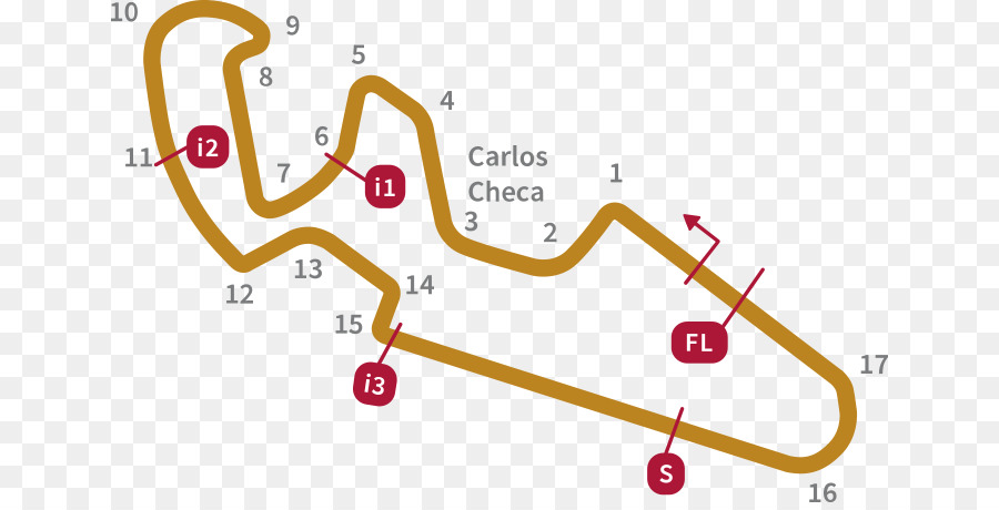 Cidade Do Motor De Aragão，2018 Temporada De Motogp PNG