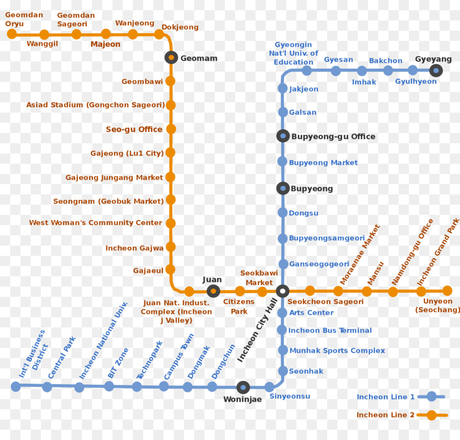 Aeroporto Internacional De Incheon，Incheon Metrô Da Linha 1 PNG