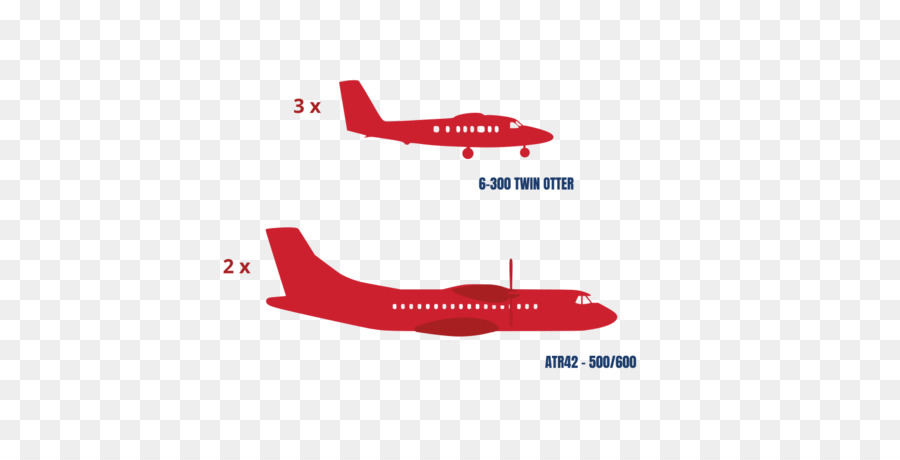 De Havilland Canada Dhc6 Twin Otter，De Avião PNG