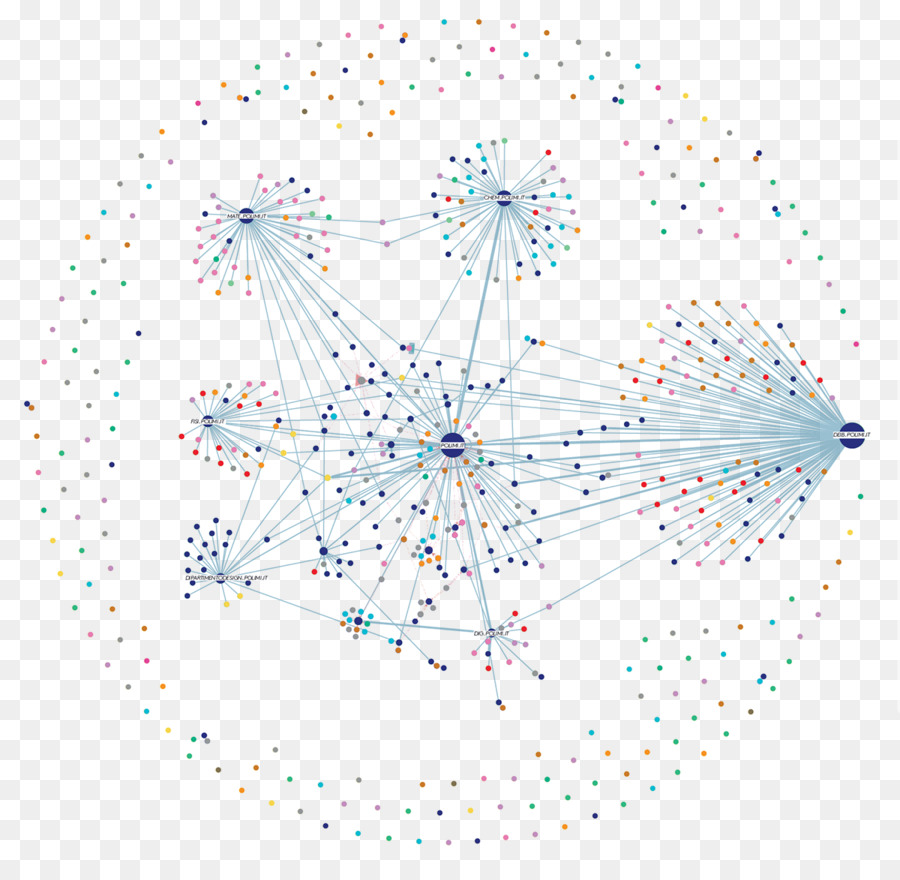 Diagrama De Rede，Nós PNG