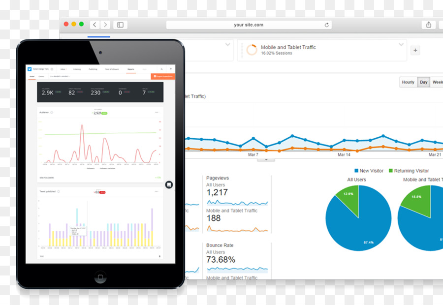 O Google Analytics，Otimização De Motor De Busca PNG