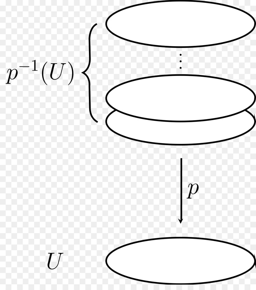 Diagrama Matemático，Matemática PNG