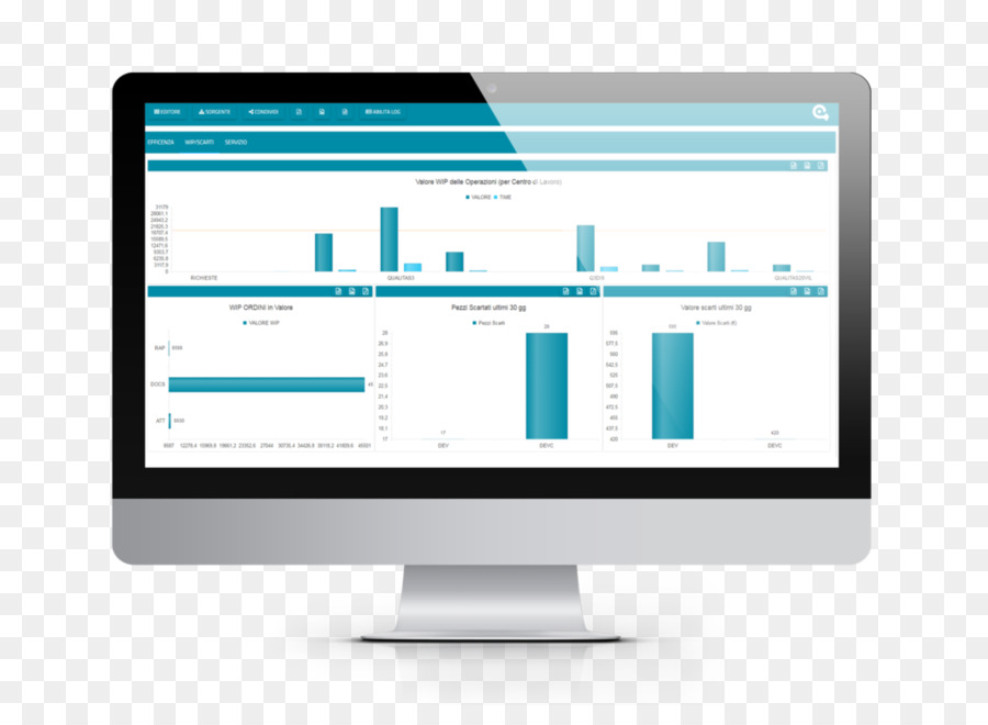 Manufacturing Execution System，Sistema PNG