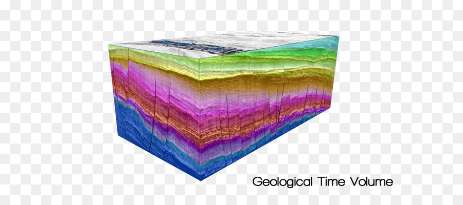 Camadas Geológicas，Terra PNG