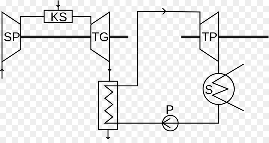 De Ciclo Combinado，Turbina A Gás PNG