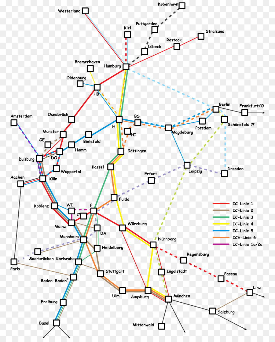 Mapa，Trem PNG