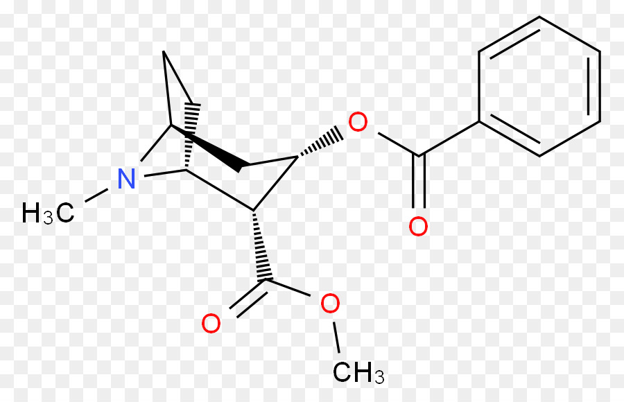 Indapamide，Droga Farmacêutica PNG