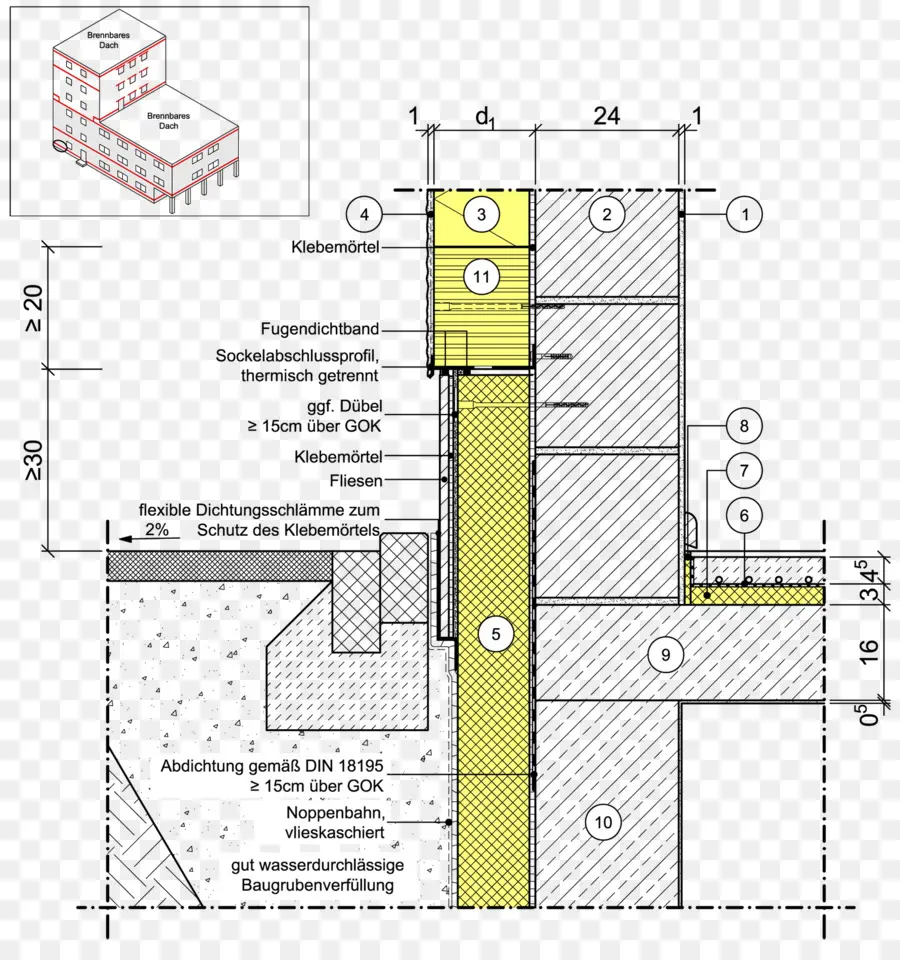 Plano De Construção，Arquitetura PNG