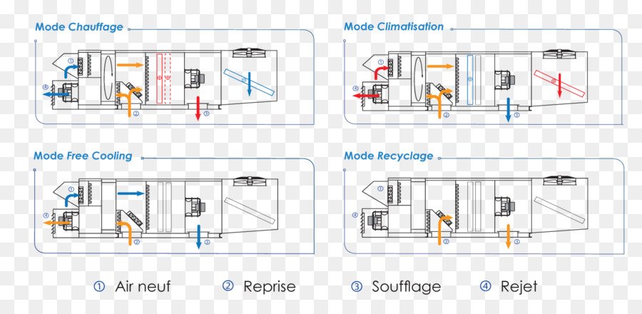 Papel，Hvac PNG