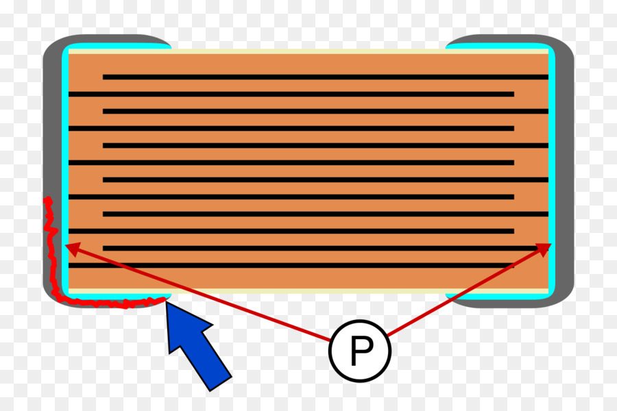 Capacitor Cerâmico，Software Cracking PNG