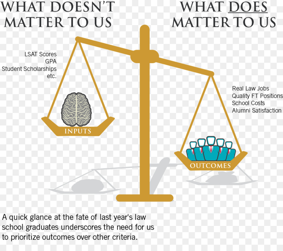 Faculdade De Direito，Faculdade De Direito Da Ucla PNG