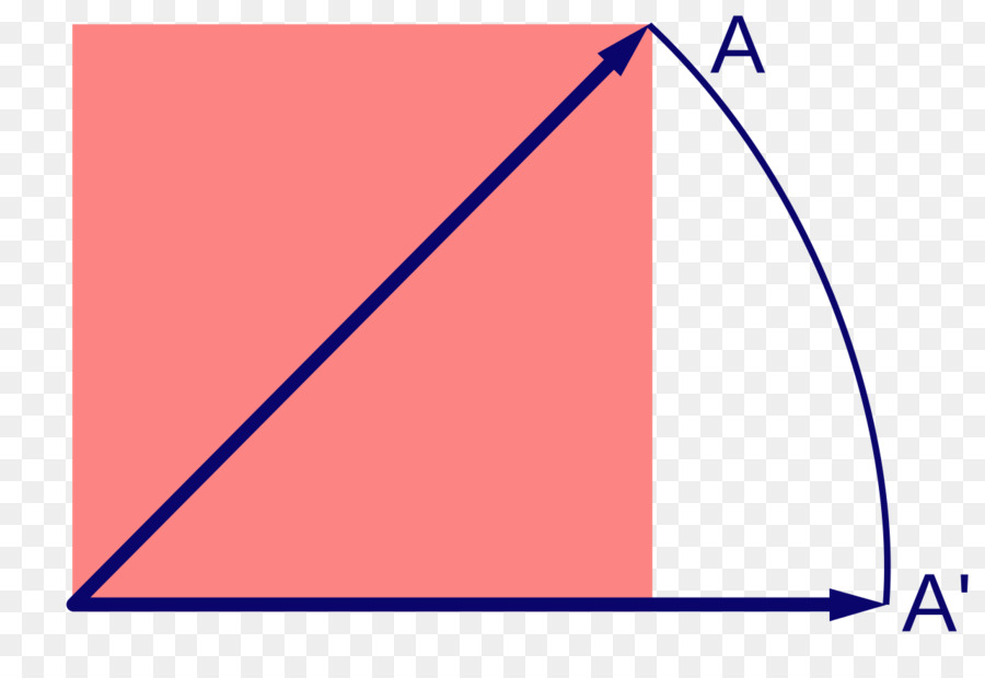 Euclides Elementos De，Triângulo PNG