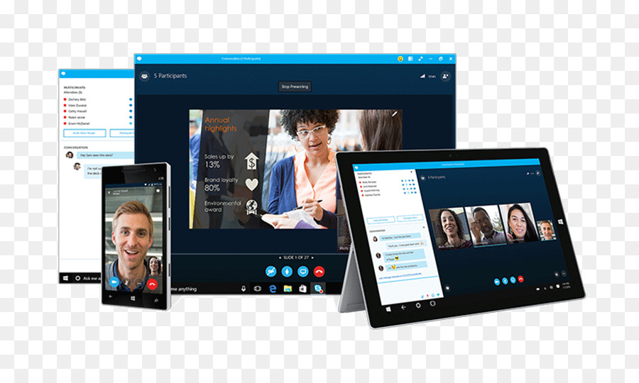 O Skype Para Negócios，Comunicações Unificadas PNG