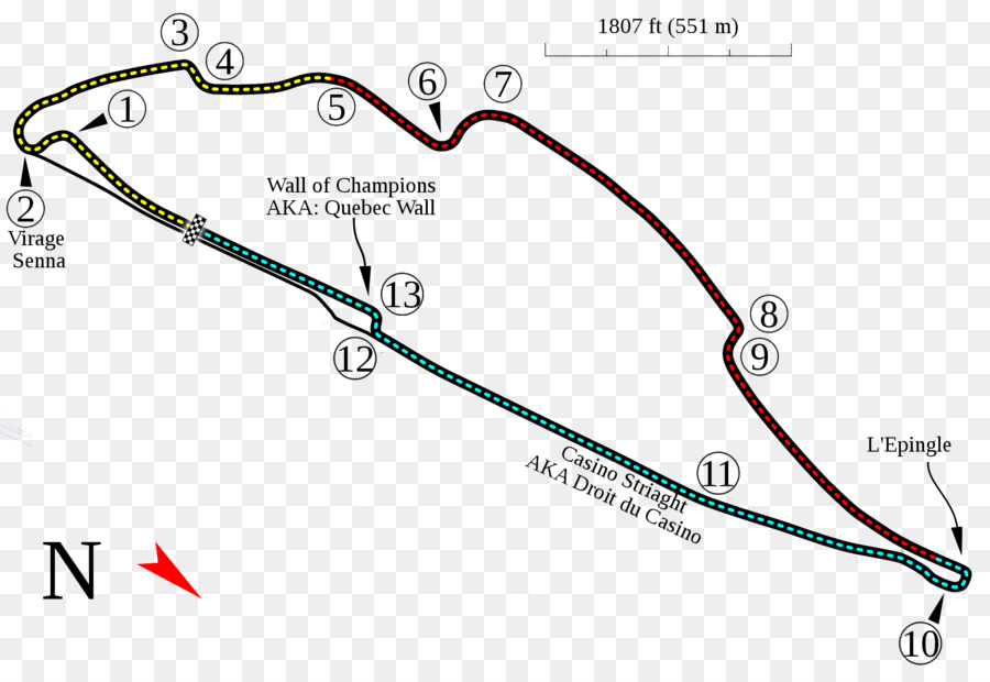 Circuito Gilles Villeneuve，Circuito Monttremblant PNG