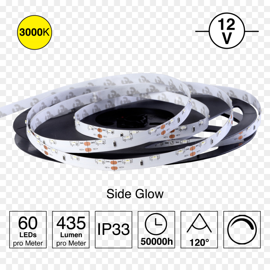 Luz，Led Light Strip PNG