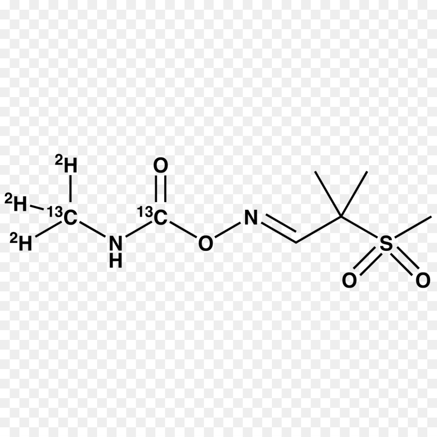 A Vitamina，Aldicarbe PNG