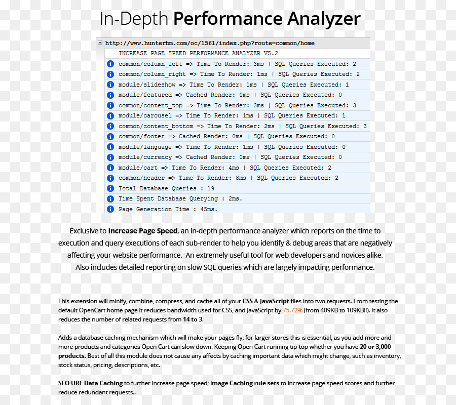 O Google Pagespeed Ferramentas，Opencart PNG