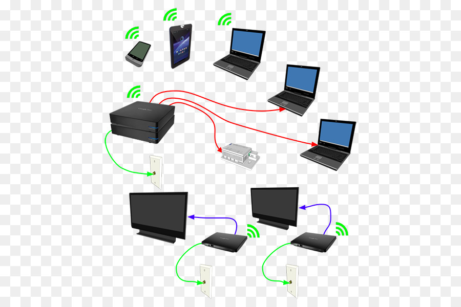 Rede De Computadores，Settop Box PNG