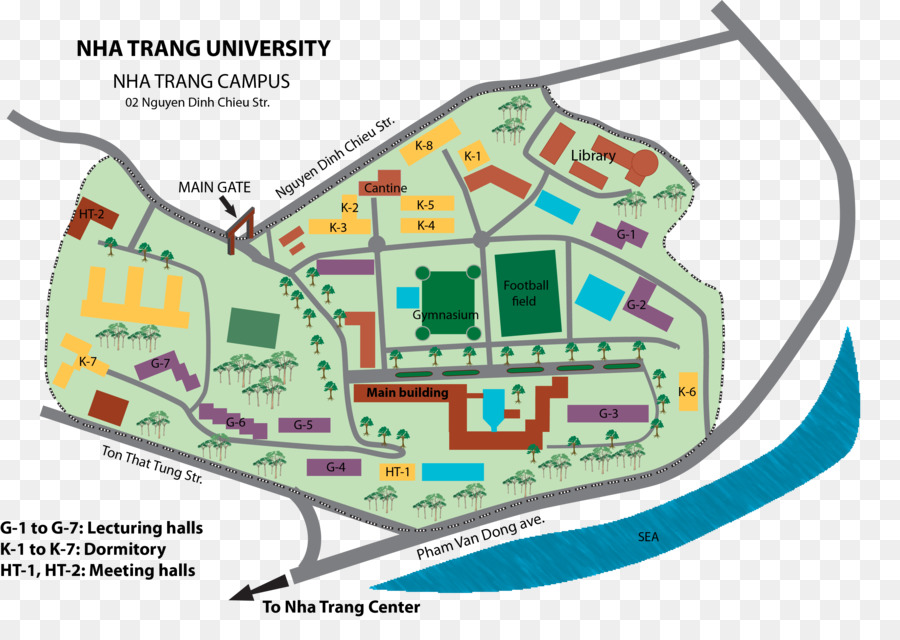 Nha Trang Universidade，Escola PNG
