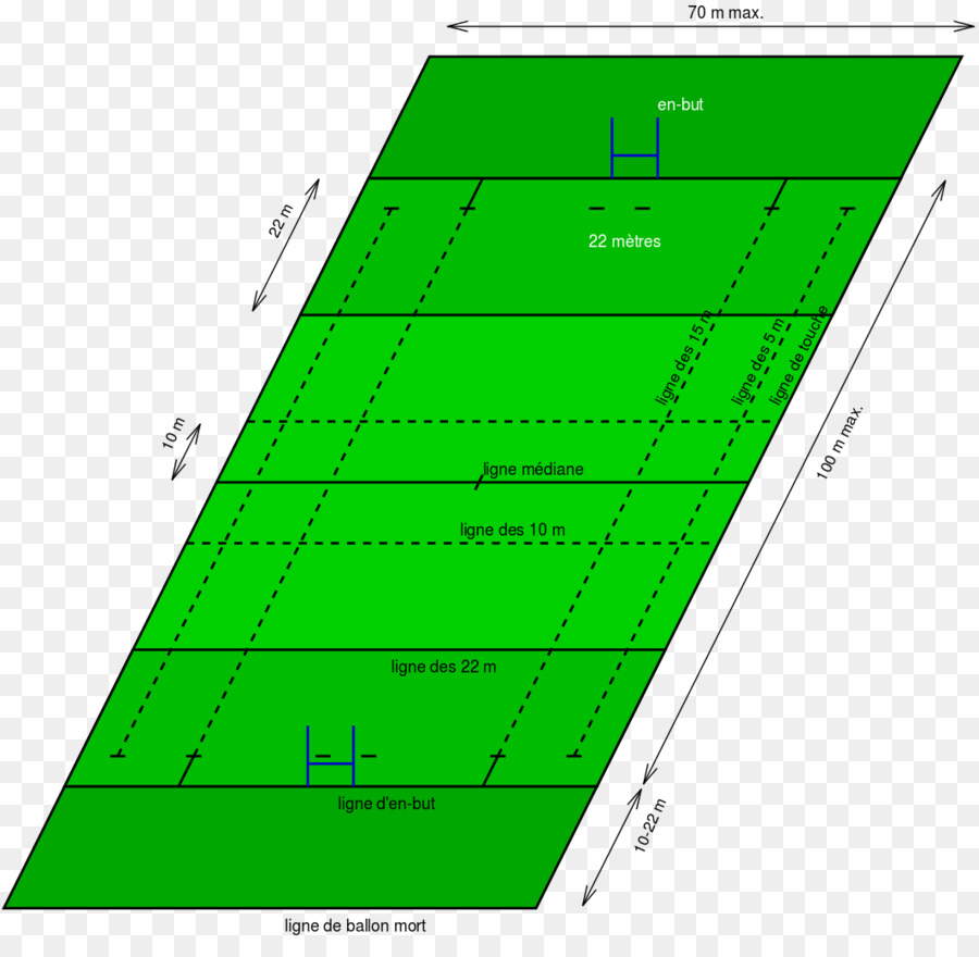 União De Rugby，Campo De Rugby PNG