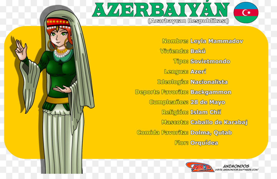 Afeganistão，Azerbaijão PNG