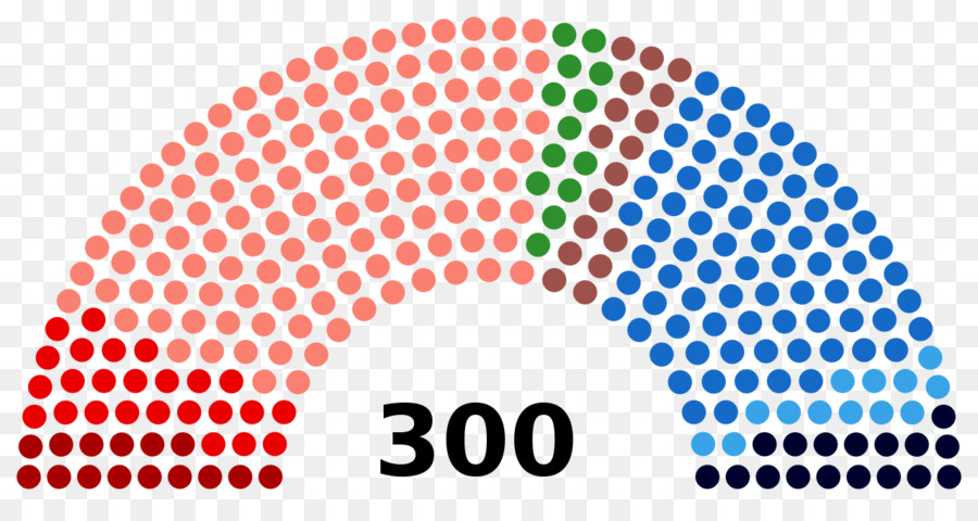 Grego Eleições Legislativas De Janeiro De 2015，Húngaro Eleição Parlamentar De 2018 PNG