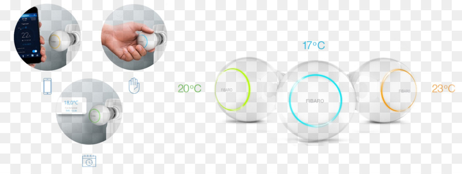 Fibaro O Calor Do Controlador Starter Pack Zw5 Ue Zwave Branco Termostato，Termostato PNG