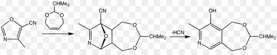 Reação Química，Molécula PNG