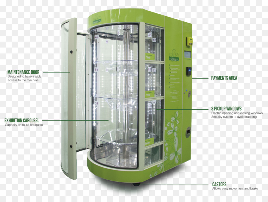 Máquinas De Venda Automática，Rede De Abastecimento De PNG