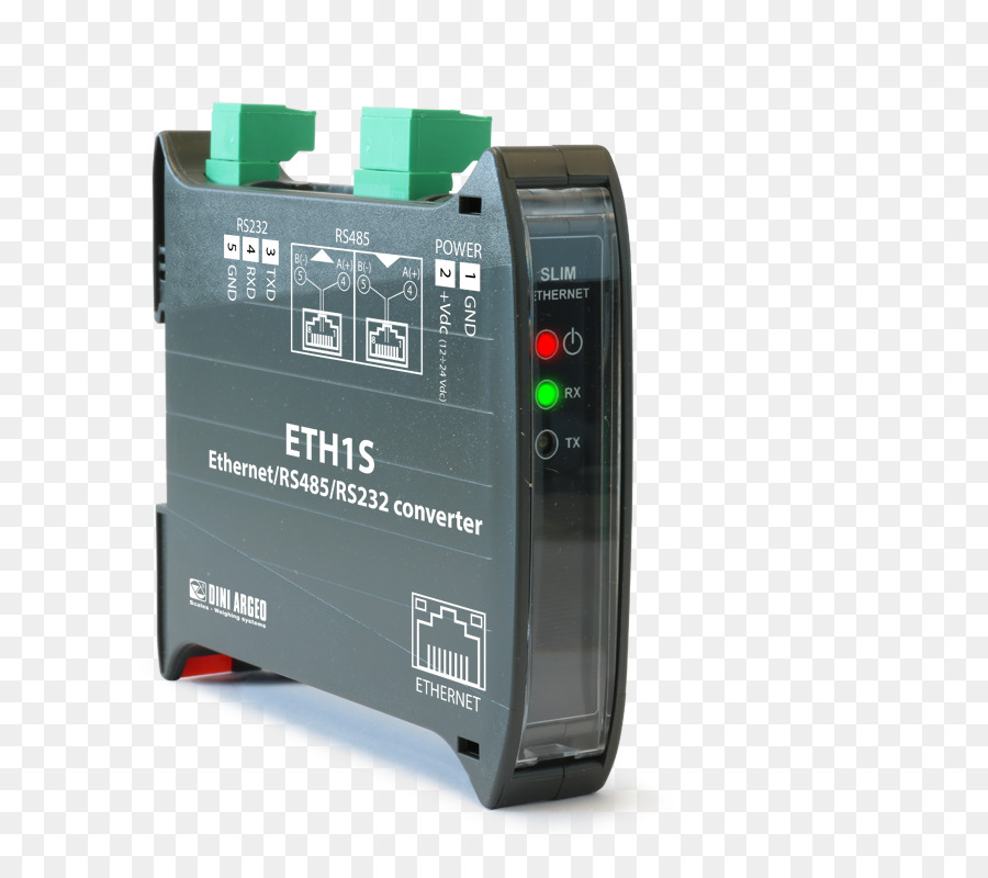 Profibus，Interface PNG