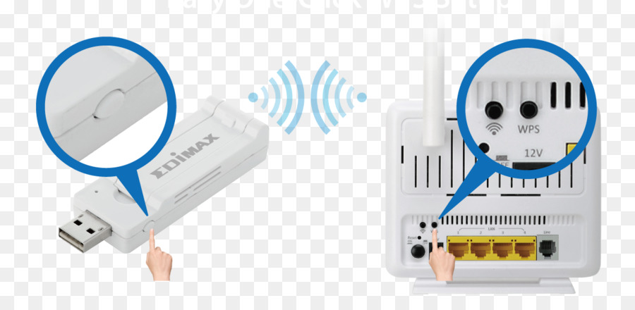 Modem Dsl，Roteador PNG