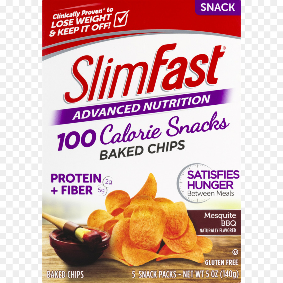 Slimfast，Lanche PNG