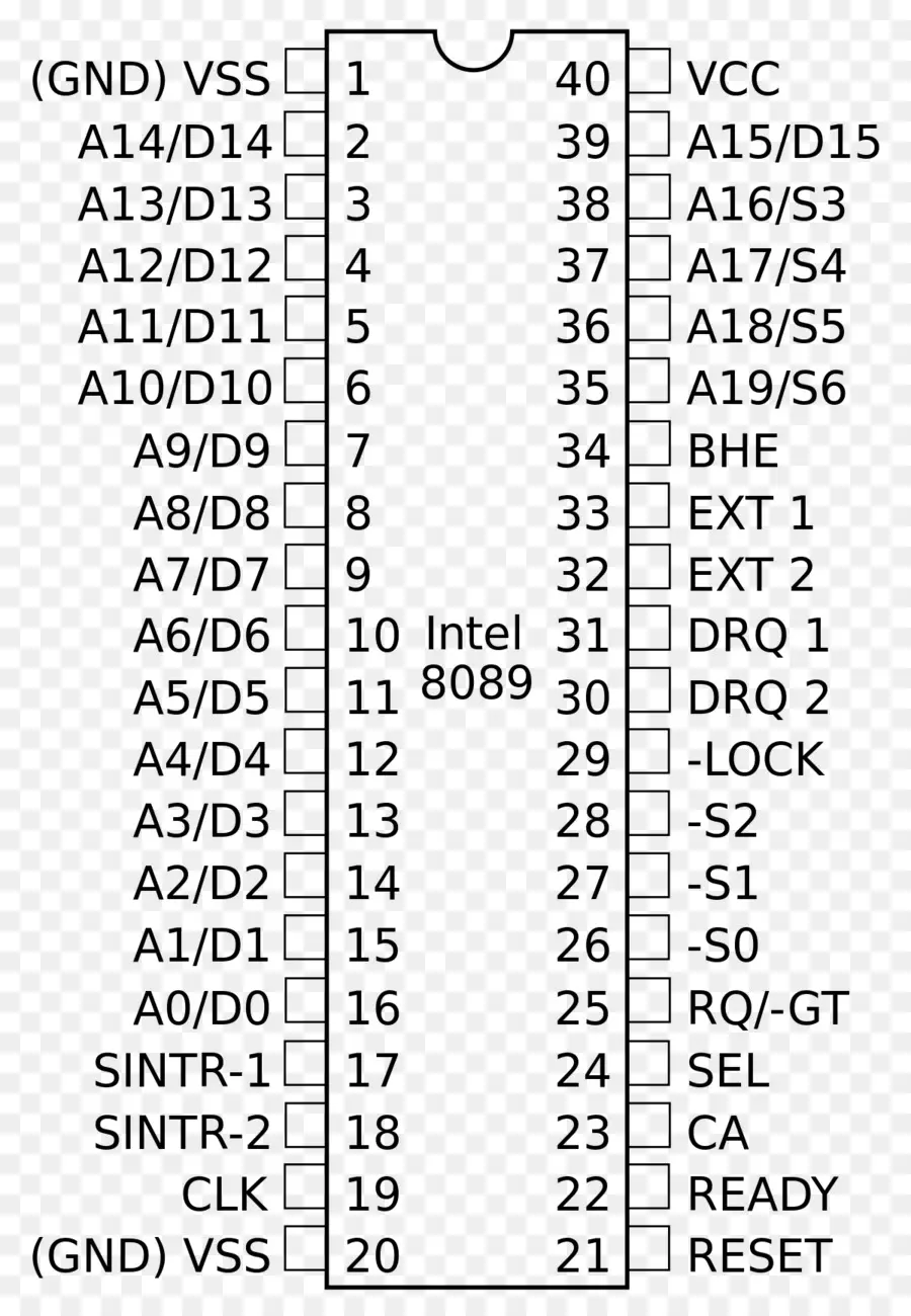 Intel 8089，Microprocessador PNG