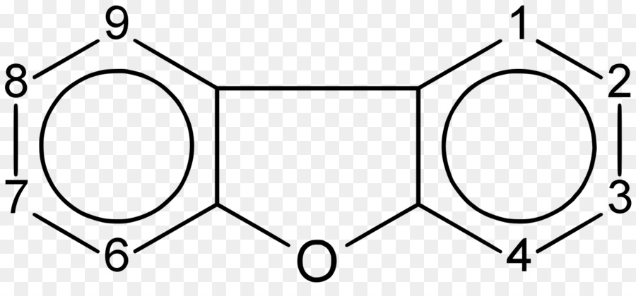 Cloro，Bifenilos Dibenzodioxins PNG