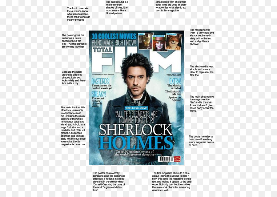 Sherlock Holmes，Revista PNG