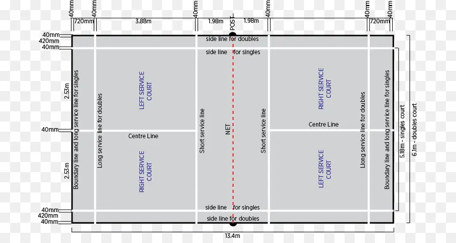 Diagrama Da Quadra De Badminton，Badminton PNG