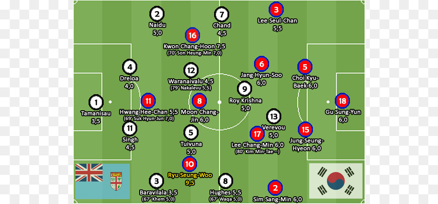 Equipa Nacional De Futebol Da Nigéria，Japão Equipe Nacional De Futebol PNG