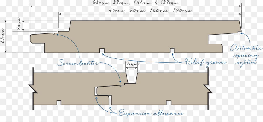 Andar，Cladding PNG