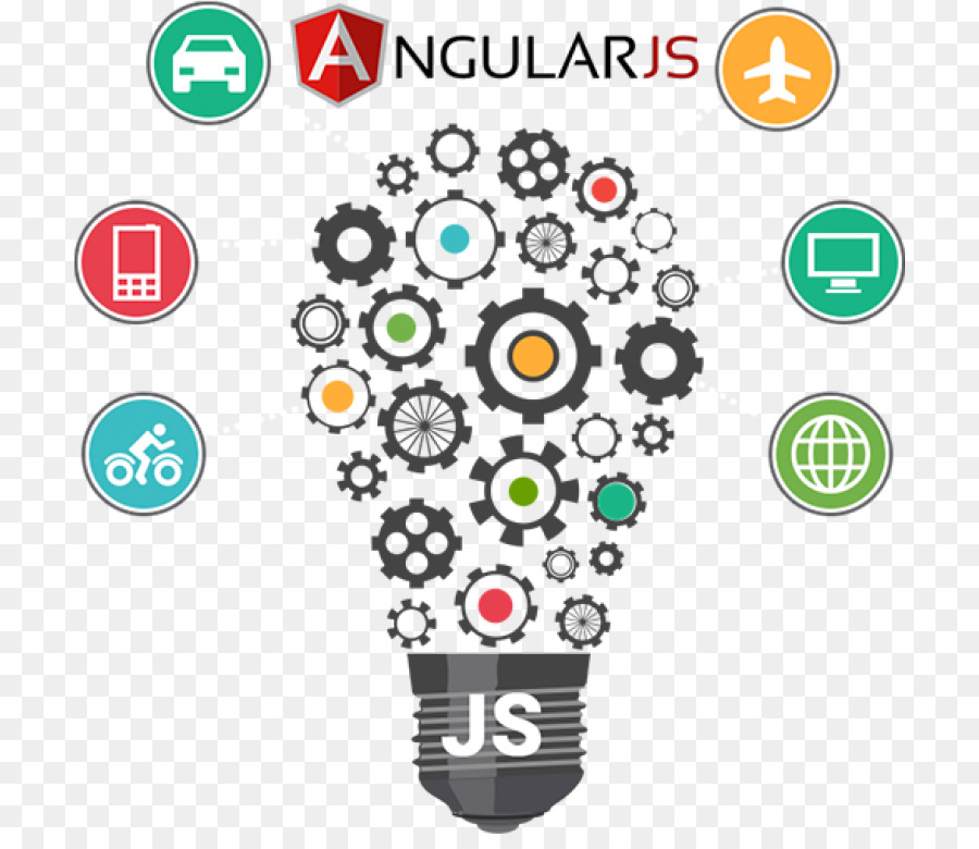 Angular Js，Javascript PNG