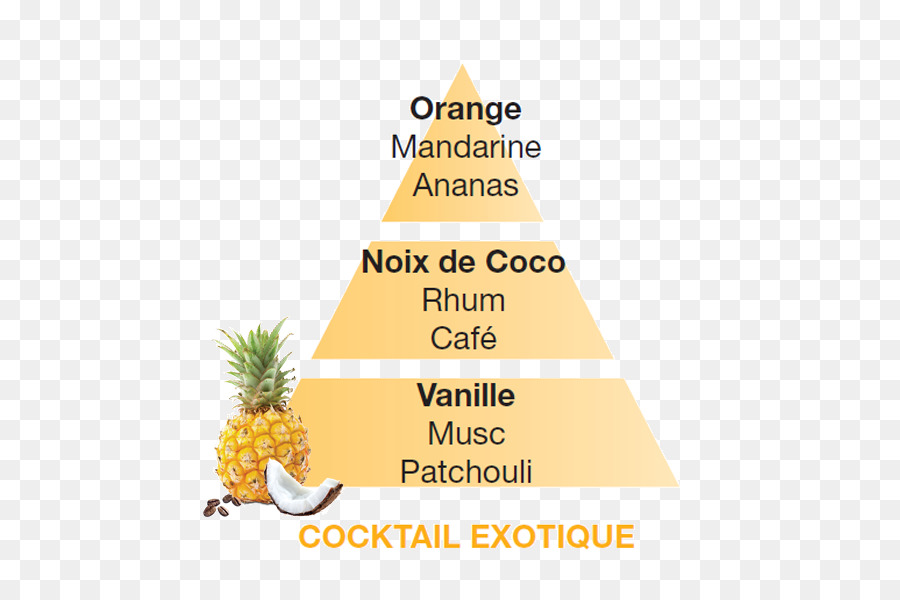 Cocktail，Fragrância Lâmpada PNG