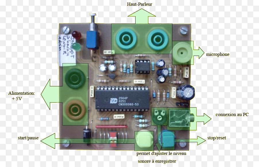 Microcontrolador，Placas De Sintonizador De Tv Adaptadores PNG