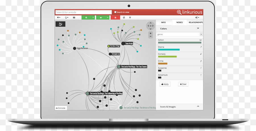 Software De Computador，Neo4j PNG