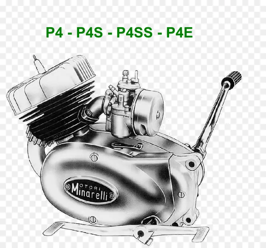 Motor Minarelli，P4 PNG