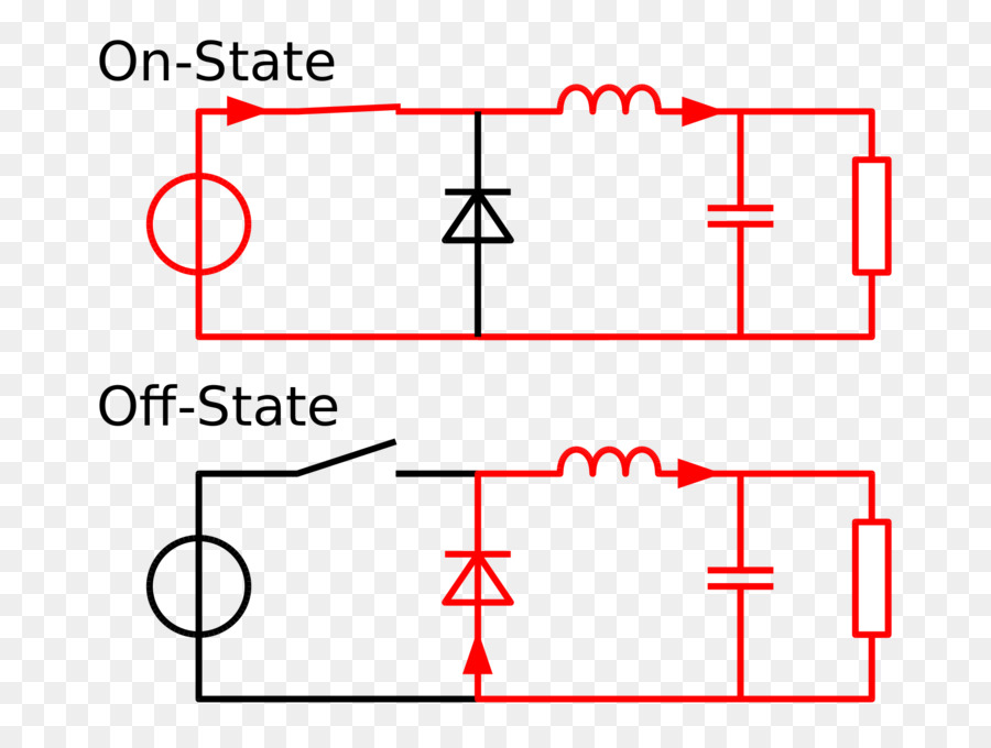 Circuito，Diagrama PNG