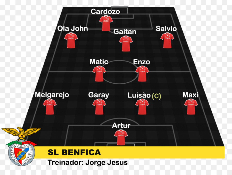 Sl Benfica，Marca PNG