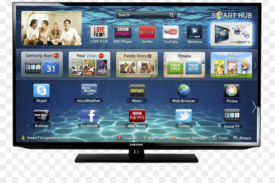 Smart Tv，Ledbacklit Lcd PNG