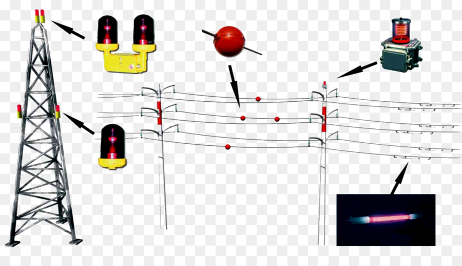 Tecnologia，Linha PNG