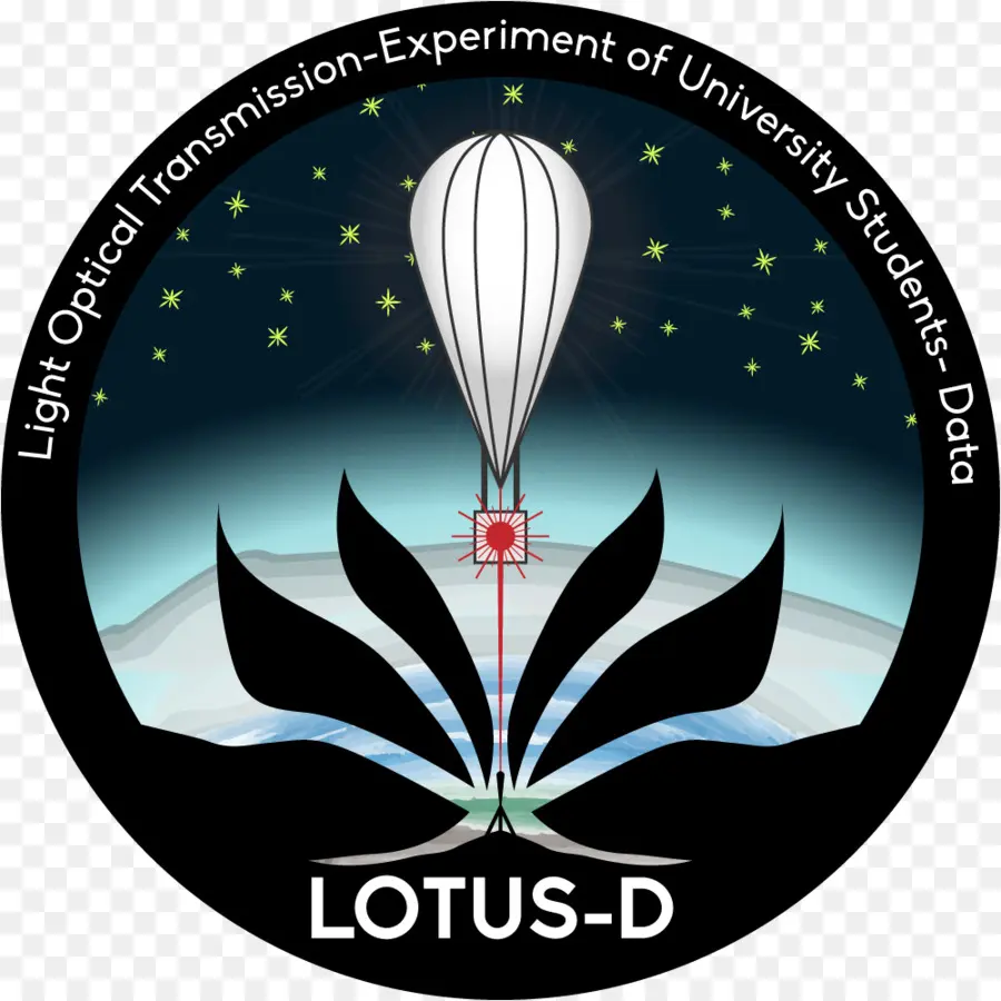 LÓtus D，Experimentar PNG